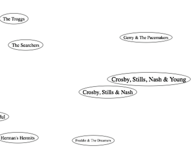 beatles2-embedded-detail.1