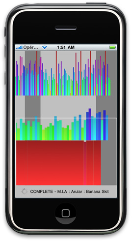 FrameworkiPhone