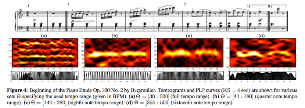 ismir2009-proceedings.pdf (page 201 of 775)