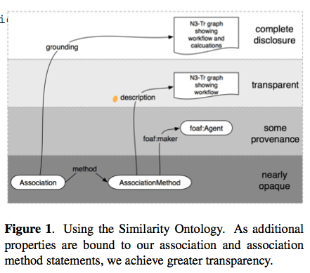 ismir2009-proceedings.pdf (page 43 of 775) ismir2009-proceedings.pdf (page 43 of 775)