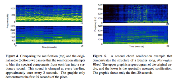 ismir2009-proceedings.pdf (page 577 of 775)
