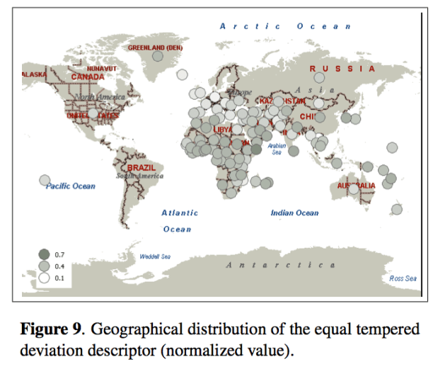 ismir2009-proceedings.pdf (page 766 of 775)
