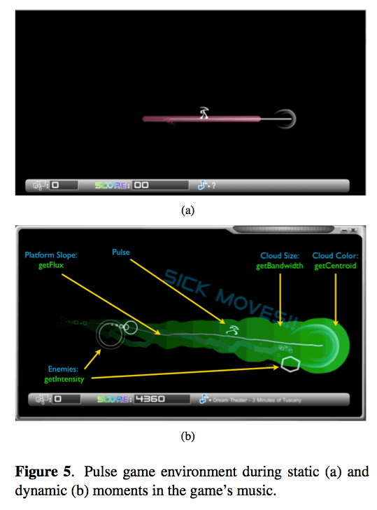 ismir2010-109.pdf (page 5 of 6)