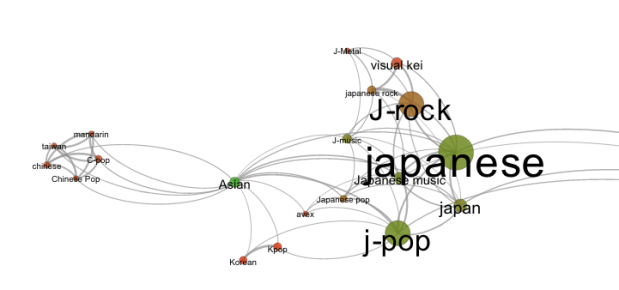 static.echonest.com_playlist_moms_-1