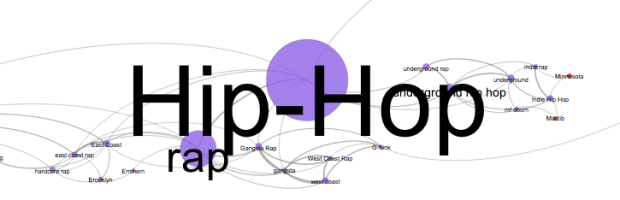 static.echonest.com_playlist_moms_-2