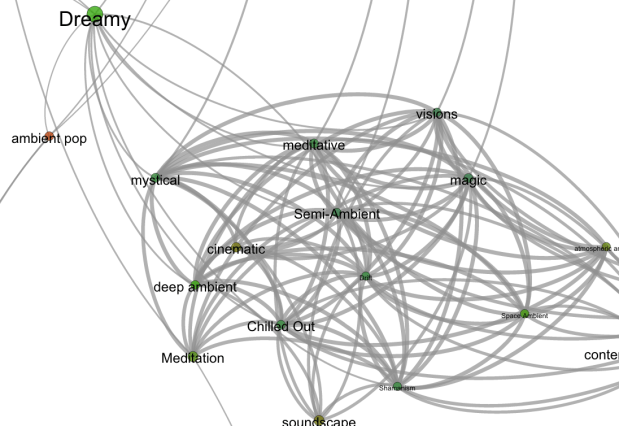 static.echonest.com_playlist_moms_-3