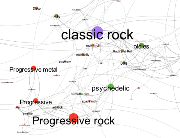 static.echonest.com_playlist_moms_