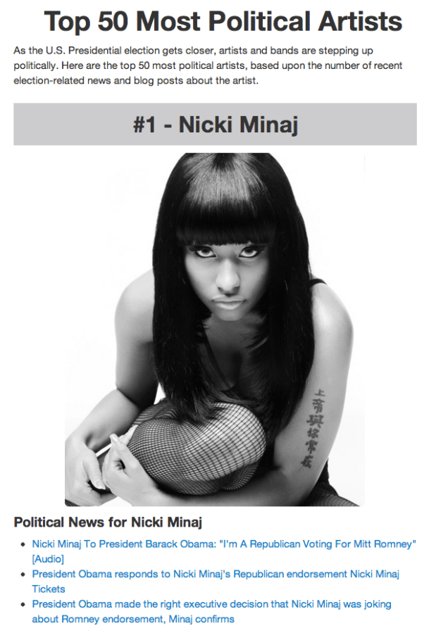 The Top 50 Most Political Artists