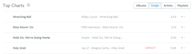 Top_Charts_–_Rdio