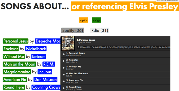 Topics_and_Edit_Post_‹_Music_Machinery_—_WordPress-2