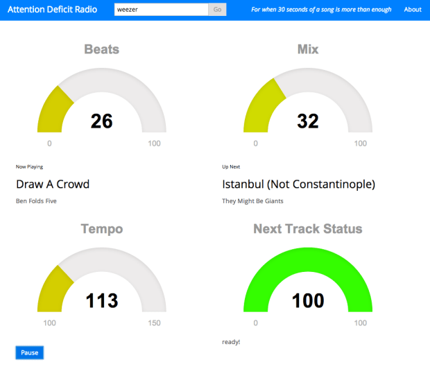 Attention_Deficit_Radio