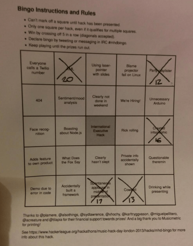 It's the center square that's the most interesting.