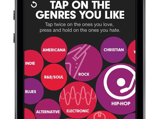 Gender Specific Listening | Music Machinery