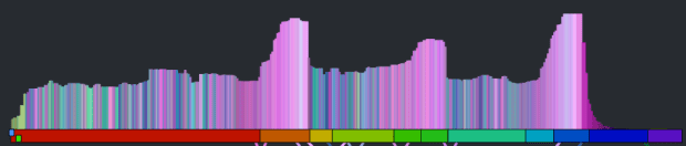 A_Day_in_the_Life__autocanonized__by_The_Beatles