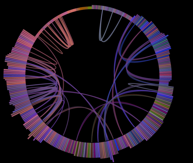 Infinite_Jukebox_for_Karma_Police_by_Radiohead