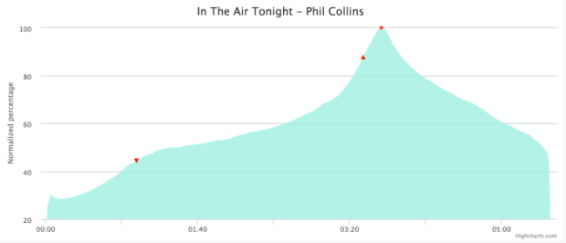 2015-06-09 at 6.58 AM
