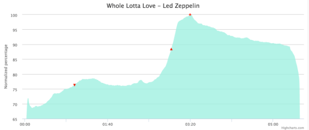 2015-06-09 at 7.02 AM