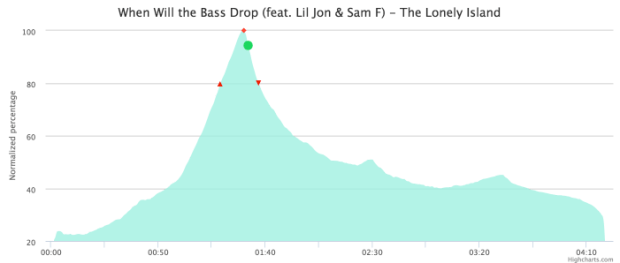 2015-06-09 at 7.08 AM