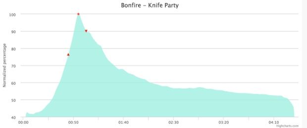 2015-06-09 at 7.09 AM