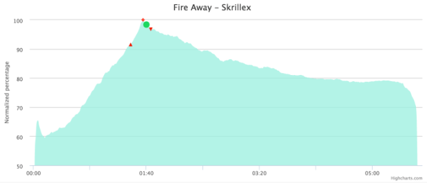 2015-06-09 at 7.14 AM