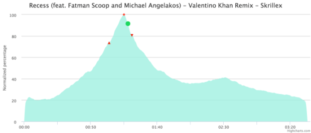 2015-06-09 at 7.15 AM
