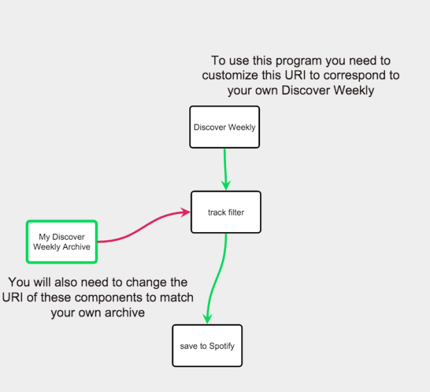 2016-01-05 at 7.26 AM
