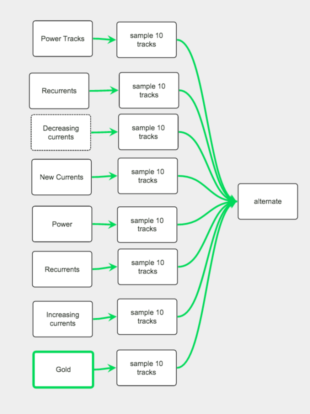 2016-01-19 at 6.43 AM