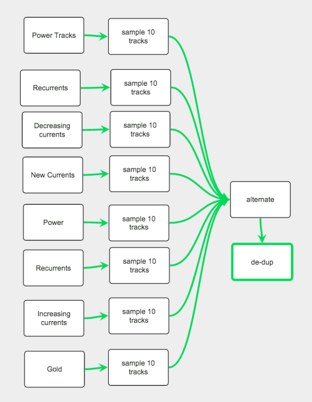 2016-01-19 at 6.50 AM
