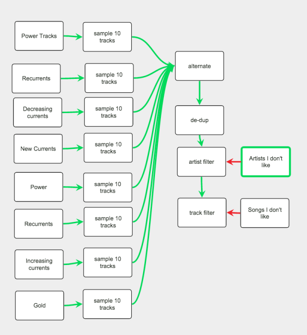 2016-01-19 at 7.00 AM
