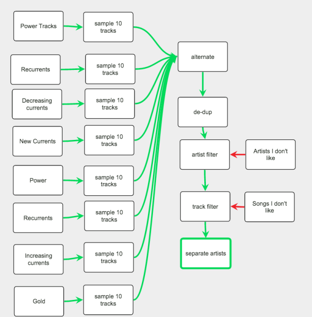2016-01-19 at 7.04 AM