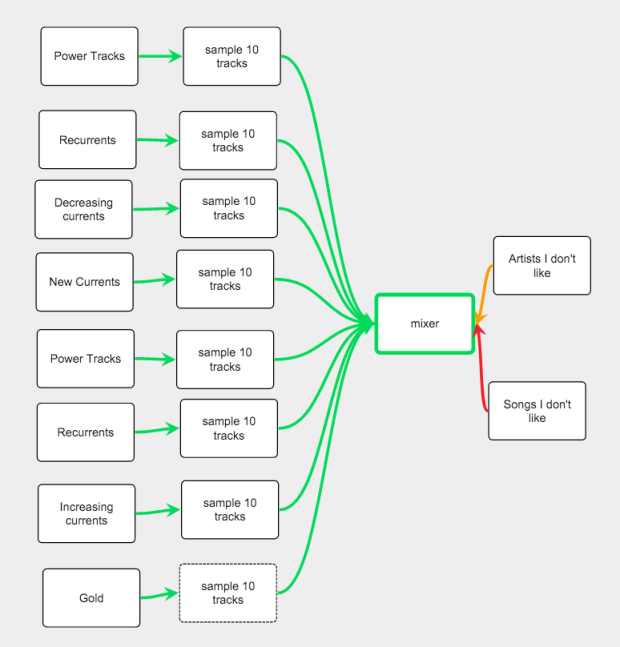 2016-01-19 at 7.54 AM